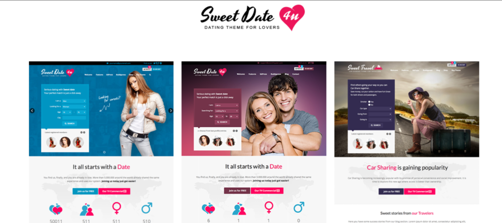 Best WordPress Dating Themes - Sweet Date